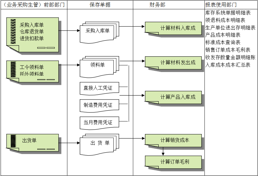欧冠线上官网（中国）官方网站灵活定制、扩展，深圳欧冠线上官网（中国）官方网站
