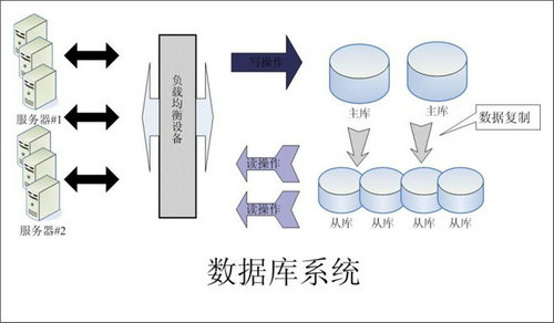 怎样的Erp欧冠线上官网（中国）官方网站
可以提升企业的创新力与竞争力?