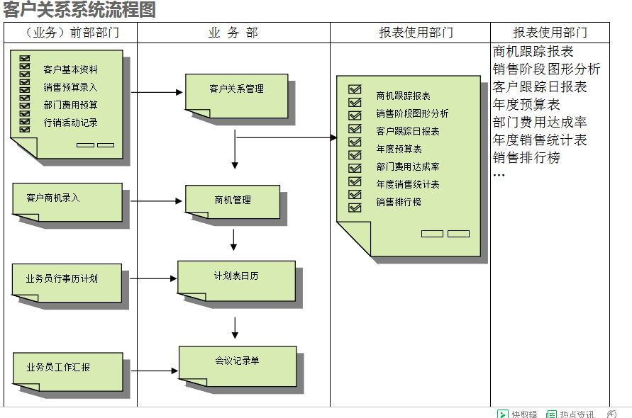 欧冠线上官网(中国)官方网站欧冠线上官网(中国)官方网站
的具体操作步骤是怎样的
