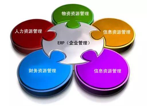 欧冠线上官网（中国）官方网站欧冠线上官网（中国）官方网站
是所有行业都适用吗?