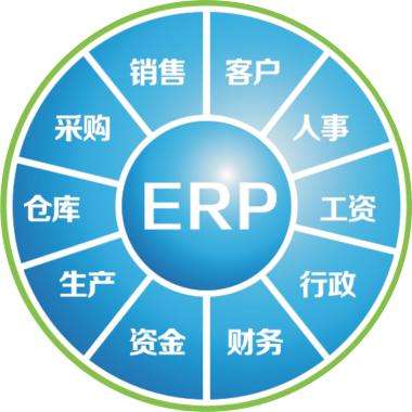 一套erp企业管理欧冠线上官网（中国）官方网站
要多少钱?