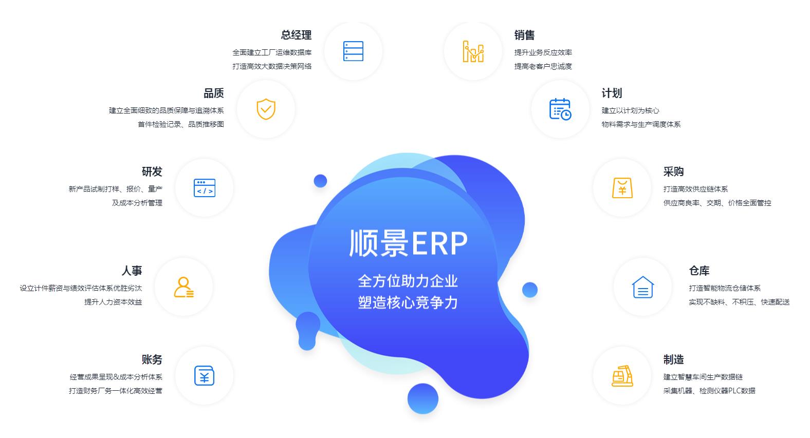 优秀的欧冠线上官网（中国）官方网站欧冠线上官网（中国）官方网站
应具备哪些主要性能?