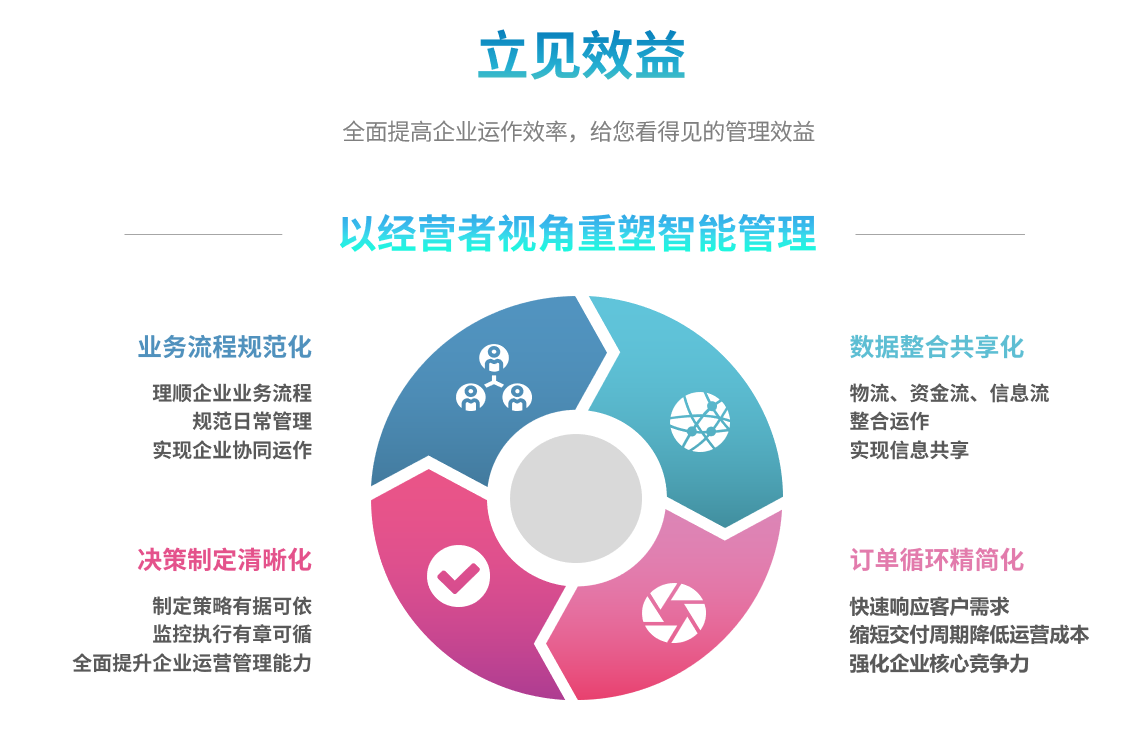 企业实施欧冠线上官网(中国)官方网站欧冠线上官网(中国)官方网站
要提前了解哪些方面?