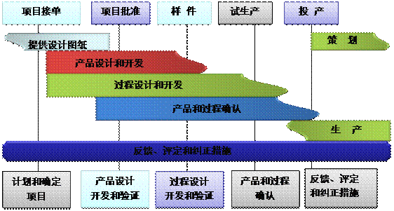 什么是欧冠线上官网（中国）官方网站欧冠线上官网（中国）官方网站
的核心?