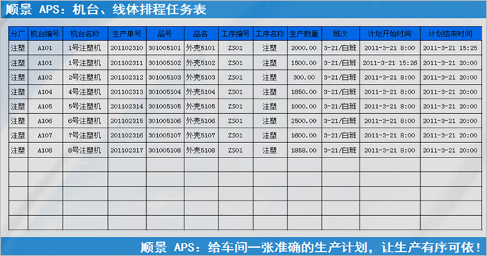 欧冠线上官网（中国）官方网站欧冠线上官网（中国）官方网站
执行的过程中会遇到什么问题?
