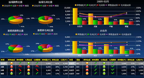 欧冠线上官网(中国)官方网站软件欧冠线上官网(中国)官方网站
的基础数据如何快速管理?