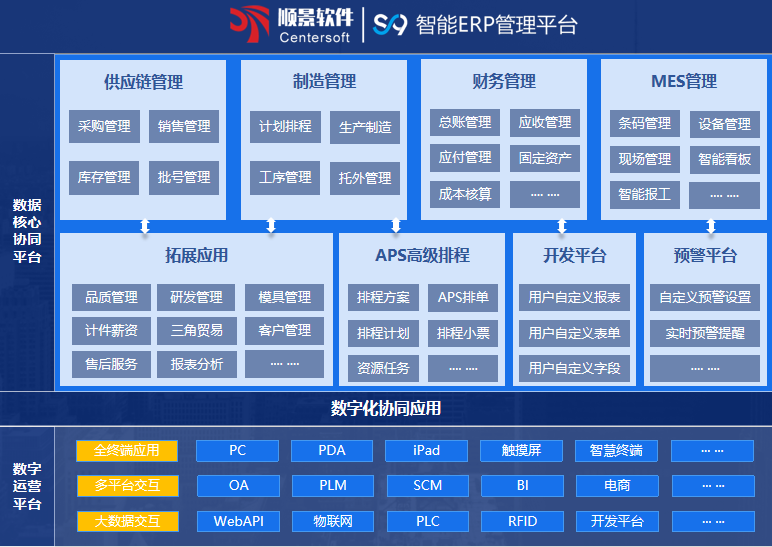 顺景S9 欧冠线上官网（中国）官方网站欧冠线上官网（中国）官方网站
